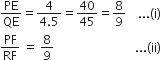 PE over QE equals fraction numerator 4 over denominator 4.5 end fraction equals 40 over 45 equals 8 over 9 space space space space... left parenthesis straight i right parenthesis
PF over RF space equals space 8 over 9 space space space space space space space space space space space space space space space space space space space space space space space space space space space... left parenthesis ii right parenthesis