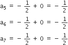 straight a subscript 5 space equals space minus space 1 half space plus space 0 space equals space minus space 1 half
straight a subscript 6 space equals space minus space 1 half space plus space 0 space equals space minus space 1 half
straight a subscript 7 space equals space minus space 1 half space plus space 0 space equals space minus space 1 half