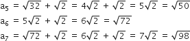 straight a subscript 5 space equals space square root of 32 space plus space square root of 2 space equals space 4 square root of 2 space plus space square root of 2 space equals space 5 square root of 2 space equals space square root of 50
straight a subscript 6 space equals space 5 square root of 2 space plus space square root of 2 space equals space 6 square root of 2 space equals space square root of 72
straight a subscript 7 space equals space square root of 72 space plus space square root of 2 space equals space 6 square root of 2 space plus space square root of 2 space equals space 7 square root of 2 space equals space square root of 98
