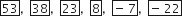 box enclose 53 comma space space box enclose 38 comma space space box enclose 23 comma space space box enclose 8 comma space space box enclose negative space 7 end enclose comma space space box enclose negative space 22 end enclose