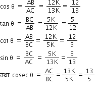 cos space straight theta space equals space AB over AC space equals space fraction numerator 12 straight K over denominator 13 straight K end fraction equals space 12 over 13
tan space straight theta space equals space BC over AB space equals fraction numerator 5 straight K over denominator 12 straight K end fraction space equals 5 over 12
cot space straight theta space equals space AB over BC equals space fraction numerator 12 straight K over denominator 5 straight K end fraction equals space 12 over 5
sin space straight theta space equals space BC over AC space equals space fraction numerator 5 straight K over denominator 13 straight K end fraction equals 5 over 13
तथ ा space space cosec space straight theta space equals space AC over BC equals fraction numerator 13 straight K over denominator 5 straight K end fraction equals 13 over 5


