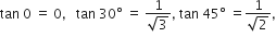 tan space 0 space equals space 0 comma space space space tan space 30 degree space equals space fraction numerator 1 over denominator square root of 3 end fraction comma space tan space 45 degree space equals fraction numerator 1 over denominator square root of 2 end fraction comma