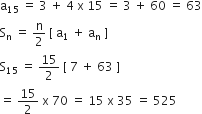 straight a subscript 15 space equals space 3 space plus space 4 space straight x space 15 space equals space 3 space plus space 60 space equals space 63
straight S subscript straight n space equals space straight n over 2 space left square bracket space straight a subscript 1 space plus space straight a subscript straight n space right square bracket
straight S subscript 15 space equals space 15 over 2 space left square bracket space 7 space plus space 63 space right square bracket
equals space 15 over 2 space straight x space 70 space equals space 15 space straight x space 35 space equals space 525