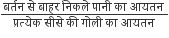 fraction numerator बर ् तन space स े space ब ा हर space न ि कल े space प ा न ी space क ा space आयतन space over denominator प ् रत ् य े क space स ी स े space क ी space ग ो ल ी space क ा space आयतन space end fraction