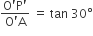 fraction numerator straight O apostrophe straight P apostrophe over denominator straight O apostrophe straight A end fraction space equals space tan space 30 degree