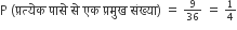 straight P space left parenthesis प ् रत ् य े क space प ा स े space स े space एक space प ् रम ु ख space स ं ख ् य ा right parenthesis space equals space begin inline style 9 over 36 end style space equals space begin inline style 1 fourth end style