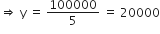 rightwards double arrow space straight y space equals space 100000 over 5 space equals space 20000