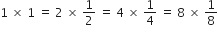 1 space cross times space 1 space equals space 2 space cross times space 1 half space equals space 4 space cross times space 1 fourth space equals space 8 space cross times space 1 over 8