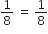 1 over 8 space equals space 1 over 8