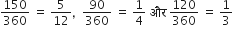 150 over 360 space equals space 5 over 12 comma space space 90 over 360 space equals space 1 fourth space और space 120 over 360 space equals space 1 third