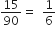 15 over 90 equals space 1 over 6