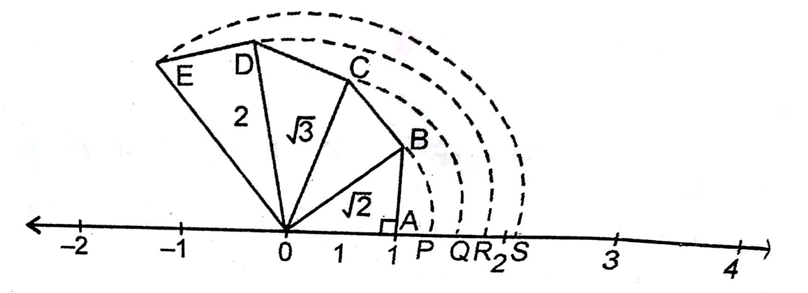 WiredFaculty
