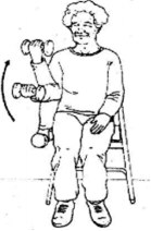 Wired Faculty