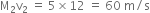 straight M subscript 2 straight v subscript 2 space equals space 5 cross times 12 space equals space 60 space straight m divided by straight s
