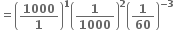 <pre>uncaught exception: <b>mkdir(): Permission denied (errno: 2) in /home/config_admin/public/felixventures.in/public/application/css/plugins/tiny_mce_wiris/integration/lib/com/wiris/util/sys/Store.class.php at line #56mkdir(): Permission denied</b><br /><br />in file: /home/config_admin/public/felixventures.in/public/application/css/plugins/tiny_mce_wiris/integration/lib/com/wiris/util/sys/Store.class.php line 56<br />#0 [internal function]: _hx_error_handler(2, 'mkdir(): Permis...', '/home/config_ad...', 56, Array)
#1 /home/config_admin/public/felixventures.in/public/application/css/plugins/tiny_mce_wiris/integration/lib/com/wiris/util/sys/Store.class.php(56): mkdir('/home/config_ad...', 493)
#2 /home/config_admin/public/felixventures.in/public/application/css/plugins/tiny_mce_wiris/integration/lib/com/wiris/plugin/impl/FolderTreeStorageAndCache.class.php(110): com_wiris_util_sys_Store->mkdirs()
#3 /home/config_admin/public/felixventures.in/public/application/css/plugins/tiny_mce_wiris/integration/lib/com/wiris/plugin/impl/RenderImpl.class.php(231): com_wiris_plugin_impl_FolderTreeStorageAndCache->codeDigest('mml=<math xmlns...')
#4 /home/config_admin/public/felixventures.in/public/application/css/plugins/tiny_mce_wiris/integration/lib/com/wiris/plugin/impl/TextServiceImpl.class.php(59): com_wiris_plugin_impl_RenderImpl->computeDigest(NULL, Array)
#5 /home/config_admin/public/felixventures.in/public/application/css/plugins/tiny_mce_wiris/integration/service.php(19): com_wiris_plugin_impl_TextServiceImpl->service('mathml2accessib...', Array)
#6 {main}</pre>