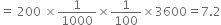 <pre>uncaught exception: <b>mkdir(): Permission denied (errno: 2) in /home/config_admin/public/felixventures.in/public/application/css/plugins/tiny_mce_wiris/integration/lib/com/wiris/util/sys/Store.class.php at line #56mkdir(): Permission denied</b><br /><br />in file: /home/config_admin/public/felixventures.in/public/application/css/plugins/tiny_mce_wiris/integration/lib/com/wiris/util/sys/Store.class.php line 56<br />#0 [internal function]: _hx_error_handler(2, 'mkdir(): Permis...', '/home/config_ad...', 56, Array)
#1 /home/config_admin/public/felixventures.in/public/application/css/plugins/tiny_mce_wiris/integration/lib/com/wiris/util/sys/Store.class.php(56): mkdir('/home/config_ad...', 493)
#2 /home/config_admin/public/felixventures.in/public/application/css/plugins/tiny_mce_wiris/integration/lib/com/wiris/plugin/impl/FolderTreeStorageAndCache.class.php(110): com_wiris_util_sys_Store->mkdirs()
#3 /home/config_admin/public/felixventures.in/public/application/css/plugins/tiny_mce_wiris/integration/lib/com/wiris/plugin/impl/RenderImpl.class.php(231): com_wiris_plugin_impl_FolderTreeStorageAndCache->codeDigest('mml=<math xmlns...')
#4 /home/config_admin/public/felixventures.in/public/application/css/plugins/tiny_mce_wiris/integration/lib/com/wiris/plugin/impl/TextServiceImpl.class.php(59): com_wiris_plugin_impl_RenderImpl->computeDigest(NULL, Array)
#5 /home/config_admin/public/felixventures.in/public/application/css/plugins/tiny_mce_wiris/integration/service.php(19): com_wiris_plugin_impl_TextServiceImpl->service('mathml2accessib...', Array)
#6 {main}</pre>
