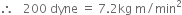 <pre>uncaught exception: <b>mkdir(): Permission denied (errno: 2) in /home/config_admin/public/felixventures.in/public/application/css/plugins/tiny_mce_wiris/integration/lib/com/wiris/util/sys/Store.class.php at line #56mkdir(): Permission denied</b><br /><br />in file: /home/config_admin/public/felixventures.in/public/application/css/plugins/tiny_mce_wiris/integration/lib/com/wiris/util/sys/Store.class.php line 56<br />#0 [internal function]: _hx_error_handler(2, 'mkdir(): Permis...', '/home/config_ad...', 56, Array)
#1 /home/config_admin/public/felixventures.in/public/application/css/plugins/tiny_mce_wiris/integration/lib/com/wiris/util/sys/Store.class.php(56): mkdir('/home/config_ad...', 493)
#2 /home/config_admin/public/felixventures.in/public/application/css/plugins/tiny_mce_wiris/integration/lib/com/wiris/plugin/impl/FolderTreeStorageAndCache.class.php(110): com_wiris_util_sys_Store->mkdirs()
#3 /home/config_admin/public/felixventures.in/public/application/css/plugins/tiny_mce_wiris/integration/lib/com/wiris/plugin/impl/RenderImpl.class.php(231): com_wiris_plugin_impl_FolderTreeStorageAndCache->codeDigest('mml=<math xmlns...')
#4 /home/config_admin/public/felixventures.in/public/application/css/plugins/tiny_mce_wiris/integration/lib/com/wiris/plugin/impl/TextServiceImpl.class.php(59): com_wiris_plugin_impl_RenderImpl->computeDigest(NULL, Array)
#5 /home/config_admin/public/felixventures.in/public/application/css/plugins/tiny_mce_wiris/integration/service.php(19): com_wiris_plugin_impl_TextServiceImpl->service('mathml2accessib...', Array)
#6 {main}</pre>