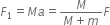 F subscript 1 equals M a equals fraction numerator M over denominator M plus m end fraction F