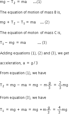 mg space minus space straight T subscript 2 space equals space ma space space space space space space space... left parenthesis 1 right parenthesis space

The space equation space of space motion space of space mass space straight B space is comma space

mg space plus space straight T subscript 2 space minus space straight T subscript 1 equals space ma space space space space space... space left parenthesis 2 right parenthesis space

The space equation space of space moton space space of space mass space straight C space is comma space

straight T subscript 1 minus space mg space equals space ma space space space space space space space space space space space space space... space left parenthesis 3 right parenthesis space

Adding space equations space left parenthesis 1 right parenthesis comma space left parenthesis 2 right parenthesis space and space left parenthesis 3 right parenthesis comma space we space get

acceleration comma space straight a space equals space straight g divided by 3 space

From space equation space left parenthesis 1 right parenthesis comma space we space have

straight T subscript 2 space equals space mg space minus space ma space equals space mg space minus space straight m straight g over 3 space equals space 2 over 3 mg

From space equation space left parenthesis 3 right parenthesis comma space we space have

straight T subscript 1 space equals space mg space plus space ma space equals space mg space plus straight m straight g over 3 space equals space 4 over 3 mg

