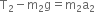 straight T subscript 2 minus straight m subscript 2 straight g equals straight m subscript 2 straight a subscript 2