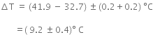 increment straight T space equals space left parenthesis 41.9 space minus space 32.7 right parenthesis space plus-or-minus space left parenthesis 0.2 plus 0.2 right parenthesis space degree straight C

space space space space space space space equals left parenthesis space 9.2 space plus-or-minus space 0.4 right parenthesis degree space straight C