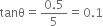 <pre>uncaught exception: <b>mkdir(): Permission denied (errno: 2) in /home/config_admin/public/felixventures.in/public/application/css/plugins/tiny_mce_wiris/integration/lib/com/wiris/util/sys/Store.class.php at line #56mkdir(): Permission denied</b><br /><br />in file: /home/config_admin/public/felixventures.in/public/application/css/plugins/tiny_mce_wiris/integration/lib/com/wiris/util/sys/Store.class.php line 56<br />#0 [internal function]: _hx_error_handler(2, 'mkdir(): Permis...', '/home/config_ad...', 56, Array)
#1 /home/config_admin/public/felixventures.in/public/application/css/plugins/tiny_mce_wiris/integration/lib/com/wiris/util/sys/Store.class.php(56): mkdir('/home/config_ad...', 493)
#2 /home/config_admin/public/felixventures.in/public/application/css/plugins/tiny_mce_wiris/integration/lib/com/wiris/plugin/impl/FolderTreeStorageAndCache.class.php(110): com_wiris_util_sys_Store->mkdirs()
#3 /home/config_admin/public/felixventures.in/public/application/css/plugins/tiny_mce_wiris/integration/lib/com/wiris/plugin/impl/RenderImpl.class.php(231): com_wiris_plugin_impl_FolderTreeStorageAndCache->codeDigest('mml=<math xmlns...')
#4 /home/config_admin/public/felixventures.in/public/application/css/plugins/tiny_mce_wiris/integration/lib/com/wiris/plugin/impl/TextServiceImpl.class.php(59): com_wiris_plugin_impl_RenderImpl->computeDigest(NULL, Array)
#5 /home/config_admin/public/felixventures.in/public/application/css/plugins/tiny_mce_wiris/integration/service.php(19): com_wiris_plugin_impl_TextServiceImpl->service('mathml2accessib...', Array)
#6 {main}</pre>