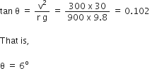 tan space straight theta space equals space fraction numerator straight v squared over denominator straight r space straight g end fraction space equals space fraction numerator 300 space straight x space 30 over denominator 900 space straight x space 9.8 end fraction space equals space 0.102

That space is comma space

straight theta space equals space 6 to the power of straight o