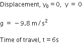 Displacement comma space straight y subscript 0 equals 0 comma space space straight y space equals space 0

straight g space equals space minus 9.8 space straight m divided by straight s squared

Time space of space travel comma space straight t equals 6 straight s