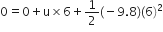 0 equals 0 plus straight u cross times 6 plus 1 half left parenthesis negative 9.8 right parenthesis left parenthesis 6 right parenthesis squared