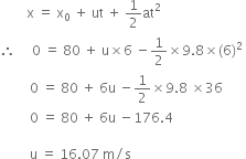 space space space space space space space space straight x space equals space straight x subscript 0 space plus space ut space plus space 1 half at squared space
therefore space space space space space 0 space equals space 80 space plus space straight u cross times 6 space minus 1 half cross times 9.8 cross times left parenthesis 6 right parenthesis squared space
space space space space space space space space space 0 space equals space 80 space plus space 6 straight u space minus 1 half cross times 9.8 space cross times 36 space
space space space space space space space space space 0 space equals space 80 space plus space 6 straight u space minus 176.4 space space

space space space space space space space space space straight u space equals space 16.07 space straight m divided by straight s