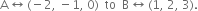straight A left right arrow left parenthesis negative 2 comma space minus 1 comma space 0 right parenthesis space space to space space straight B left right arrow left parenthesis 1 comma space 2 comma space 3 right parenthesis.