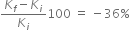 fraction numerator K subscript f minus K subscript i over denominator K subscript i end fraction 100 space equals space minus 36 %
