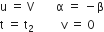 straight u space equals space straight V space space space space space space space straight alpha space equals space minus straight beta
straight t space equals space straight t subscript 2 space space space space space space space space space straight v space equals space 0