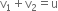 straight v subscript 1 plus straight v subscript 2 equals straight u
