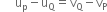 space space space straight u subscript straight p minus straight u subscript straight Q equals straight v subscript straight Q minus straight v subscript straight P