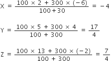 straight X space equals space fraction numerator 100 space cross times space 2 space plus space 300 space cross times space left parenthesis negative 6 right parenthesis over denominator 100 plus 30 end fraction space equals space minus 4 space

straight Y space equals space fraction numerator 100 space cross times space 5 space plus space 300 space cross times space 4 over denominator 100 space plus space 300 end fraction space equals space 17 over 4

straight Z space equals space fraction numerator 100 space cross times space 13 space plus space 300 space cross times space left parenthesis negative 2 right parenthesis over denominator 100 space plus space 300 end fraction space equals space 7 over 4