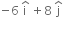 negative 6 space straight i with hat on top space plus 8 space straight j with hat on top