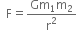 space space straight F equals fraction numerator Gm subscript 1 straight m subscript 2 over denominator straight r squared end fraction