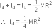 
straight I subscript straight d plus straight I subscript straight d equals straight I subscript straight a equals 1 half MR squared
therefore space space straight I subscript straight d equals 1 fourth MR squared