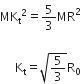 MK subscript straight t squared equals 5 over 3 MR squared

space space space space space straight K subscript straight t equals square root of 5 over 3 end root straight R subscript 0