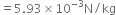 equals 5.93 cross times 10 to the power of negative 3 end exponent straight N divided by kg