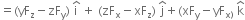 equals left parenthesis yF subscript straight z minus zF subscript straight y right parenthesis space straight i with hat on top space plus space left parenthesis zF subscript straight x minus xF subscript straight z right parenthesis space straight j with hat on top plus left parenthesis xF subscript straight y minus yF subscript straight x right parenthesis end subscript space straight k with hat on top