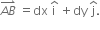 stack A B with rightwards harpoon with barb upwards on top space equals dx space straight i with hat on top space plus dy space straight j with hat on top.