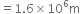 <pre>uncaught exception: <b>file_put_contents(/home/config_admin/public/felixventures.in/public/application/css/plugins/tiny_mce_wiris/integration/lib/com/wiris/plugin/web/../../../../../../formulas/f5/b9/a9dde345a6371f63ab6573968dce.ini): failed to open stream: Permission denied (errno: 2) in /home/config_admin/public/felixventures.in/public/application/css/plugins/tiny_mce_wiris/integration/lib/sys/io/File.class.php at line #12file_put_contents(/home/config_admin/public/felixventures.in/public/application/css/plugins/tiny_mce_wiris/integration/lib/com/wiris/plugin/web/../../../../../../formulas/f5/b9/a9dde345a6371f63ab6573968dce.ini): failed to open stream: Permission denied</b><br /><br />in file: /home/config_admin/public/felixventures.in/public/application/css/plugins/tiny_mce_wiris/integration/lib/sys/io/File.class.php line 12<br />#0 [internal function]: _hx_error_handler(2, 'file_put_conten...', '/home/config_ad...', 12, Array)
#1 /home/config_admin/public/felixventures.in/public/application/css/plugins/tiny_mce_wiris/integration/lib/sys/io/File.class.php(12): file_put_contents('/home/config_ad...', 'mml=<math xmlns...')
#2 /home/config_admin/public/felixventures.in/public/application/css/plugins/tiny_mce_wiris/integration/lib/com/wiris/util/sys/Store.class.php(48): sys_io_File::saveContent('/home/config_ad...', 'mml=<math xmlns...')
#3 /home/config_admin/public/felixventures.in/public/application/css/plugins/tiny_mce_wiris/integration/lib/com/wiris/plugin/impl/FolderTreeStorageAndCache.class.php(112): com_wiris_util_sys_Store->write('mml=<math xmlns...')
#4 /home/config_admin/public/felixventures.in/public/application/css/plugins/tiny_mce_wiris/integration/lib/com/wiris/plugin/impl/RenderImpl.class.php(231): com_wiris_plugin_impl_FolderTreeStorageAndCache->codeDigest('mml=<math xmlns...')
#5 /home/config_admin/public/felixventures.in/public/application/css/plugins/tiny_mce_wiris/integration/lib/com/wiris/plugin/impl/TextServiceImpl.class.php(59): com_wiris_plugin_impl_RenderImpl->computeDigest(NULL, Array)
#6 /home/config_admin/public/felixventures.in/public/application/css/plugins/tiny_mce_wiris/integration/service.php(19): com_wiris_plugin_impl_TextServiceImpl->service('mathml2accessib...', Array)
#7 {main}</pre>