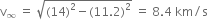straight v subscript infinity space equals space square root of left parenthesis 14 right parenthesis squared minus left parenthesis 11.2 right parenthesis squared end root space equals space 8.4 space km divided by straight s