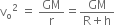 <pre>uncaught exception: <b>mkdir(): Permission denied (errno: 2) in /home/config_admin/public/felixventures.in/public/application/css/plugins/tiny_mce_wiris/integration/lib/com/wiris/util/sys/Store.class.php at line #56mkdir(): Permission denied</b><br /><br />in file: /home/config_admin/public/felixventures.in/public/application/css/plugins/tiny_mce_wiris/integration/lib/com/wiris/util/sys/Store.class.php line 56<br />#0 [internal function]: _hx_error_handler(2, 'mkdir(): Permis...', '/home/config_ad...', 56, Array)
#1 /home/config_admin/public/felixventures.in/public/application/css/plugins/tiny_mce_wiris/integration/lib/com/wiris/util/sys/Store.class.php(56): mkdir('/home/config_ad...', 493)
#2 /home/config_admin/public/felixventures.in/public/application/css/plugins/tiny_mce_wiris/integration/lib/com/wiris/plugin/impl/FolderTreeStorageAndCache.class.php(110): com_wiris_util_sys_Store->mkdirs()
#3 /home/config_admin/public/felixventures.in/public/application/css/plugins/tiny_mce_wiris/integration/lib/com/wiris/plugin/impl/RenderImpl.class.php(231): com_wiris_plugin_impl_FolderTreeStorageAndCache->codeDigest('mml=<math xmlns...')
#4 /home/config_admin/public/felixventures.in/public/application/css/plugins/tiny_mce_wiris/integration/lib/com/wiris/plugin/impl/TextServiceImpl.class.php(59): com_wiris_plugin_impl_RenderImpl->computeDigest(NULL, Array)
#5 /home/config_admin/public/felixventures.in/public/application/css/plugins/tiny_mce_wiris/integration/service.php(19): com_wiris_plugin_impl_TextServiceImpl->service('mathml2accessib...', Array)
#6 {main}</pre>