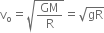 straight v subscript straight o equals square root of GM over straight R end root equals square root of gR