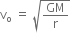 straight v subscript straight o space equals space square root of GM over straight r end root