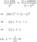 space space space space space fraction numerator straight G space straight x space 100 over denominator straight x squared end fraction space equals space fraction numerator straight G space straight x space 10000 over denominator left parenthesis 1 minus straight x right parenthesis squared end fraction

rightwards double arrow space space space 100 space straight x squared space equals space left parenthesis 1 minus straight x right parenthesis squared

rightwards double arrow space space space space space space 10 space straight x space equals space 1 space minus space straight x space

rightwards double arrow space space space space space space 11 space straight x space equals space 1 space

straight i. straight e. comma space straight x space equals space 1 over 11 space straight m