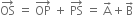 OS with rightwards arrow on top space equals space OP with rightwards arrow on top space plus space PS with rightwards arrow on top space equals space straight A with rightwards arrow on top plus straight B with rightwards arrow on top
